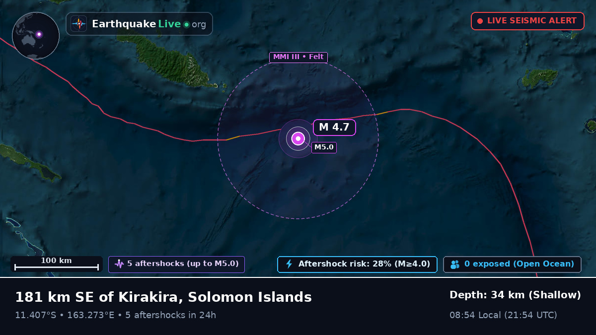 Coral Sea (Solomon Islands)