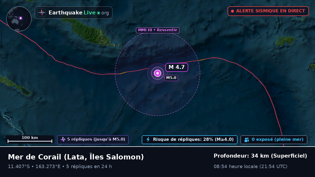 Mer de Corail (Îles Salomon)