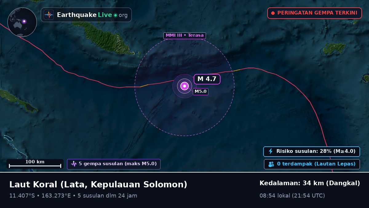 Laut Koral (Kepulauan Solomon)