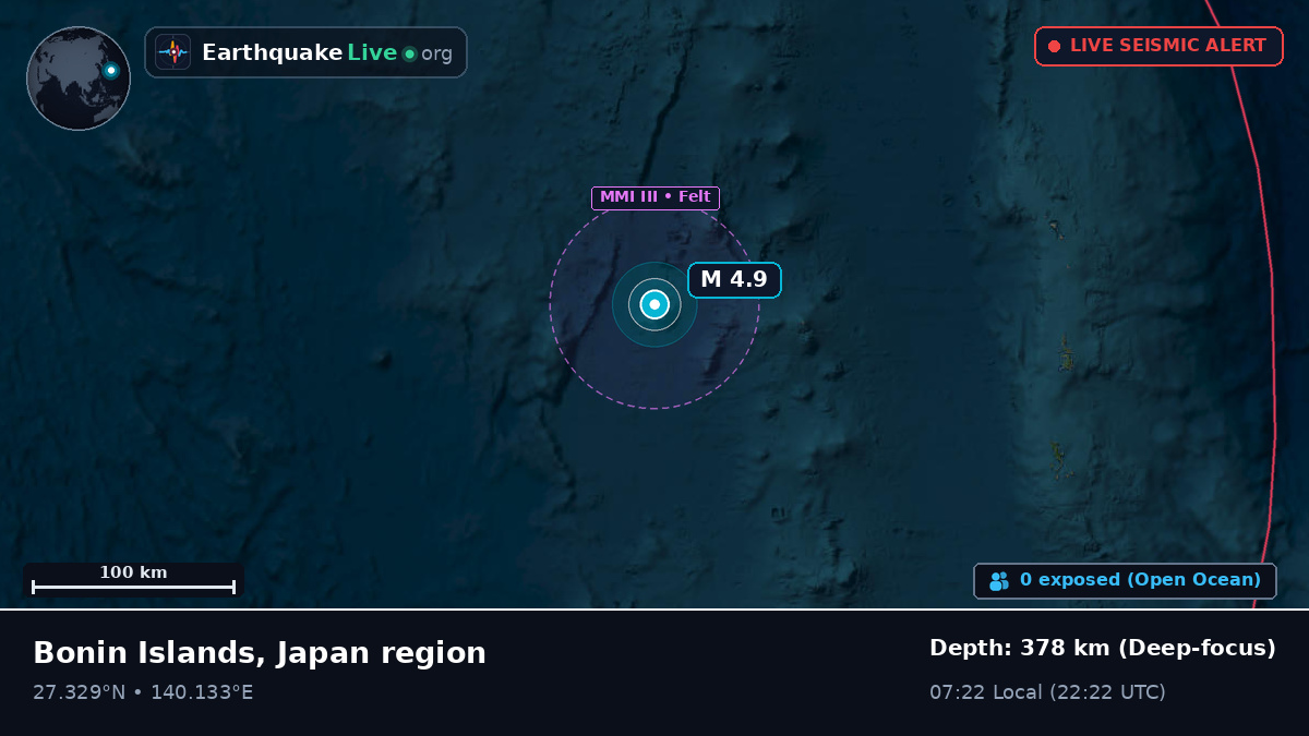 North Pacific Ocean (Japan)