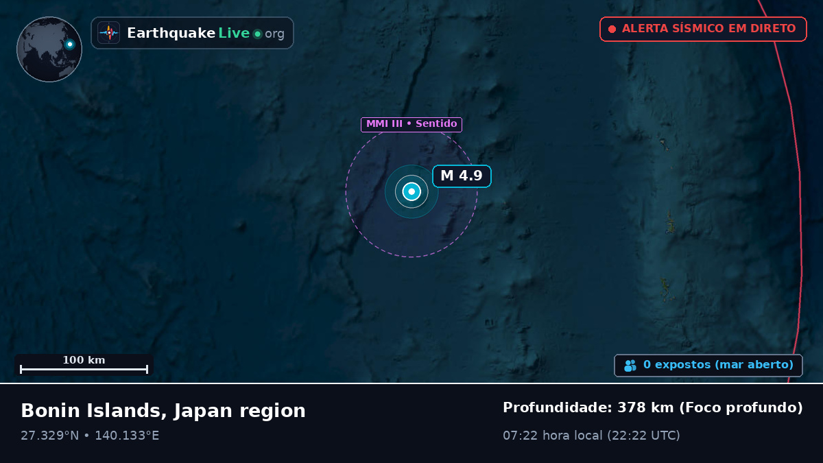 Oceano Pacífico Norte (Japão)