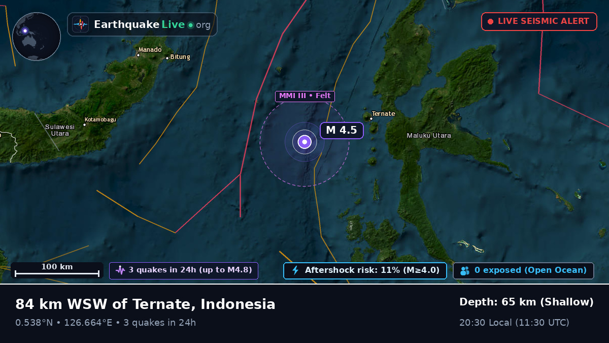Molucca Sea (Indonesia)