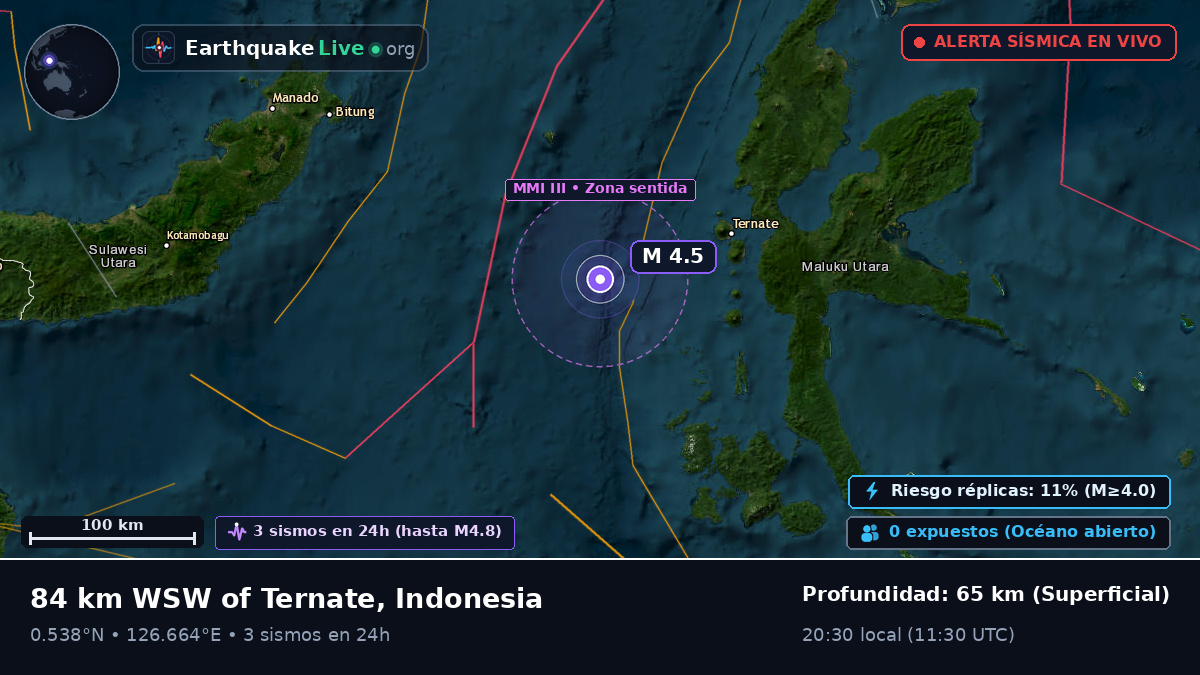 Mar de Molucas (Indonesia)