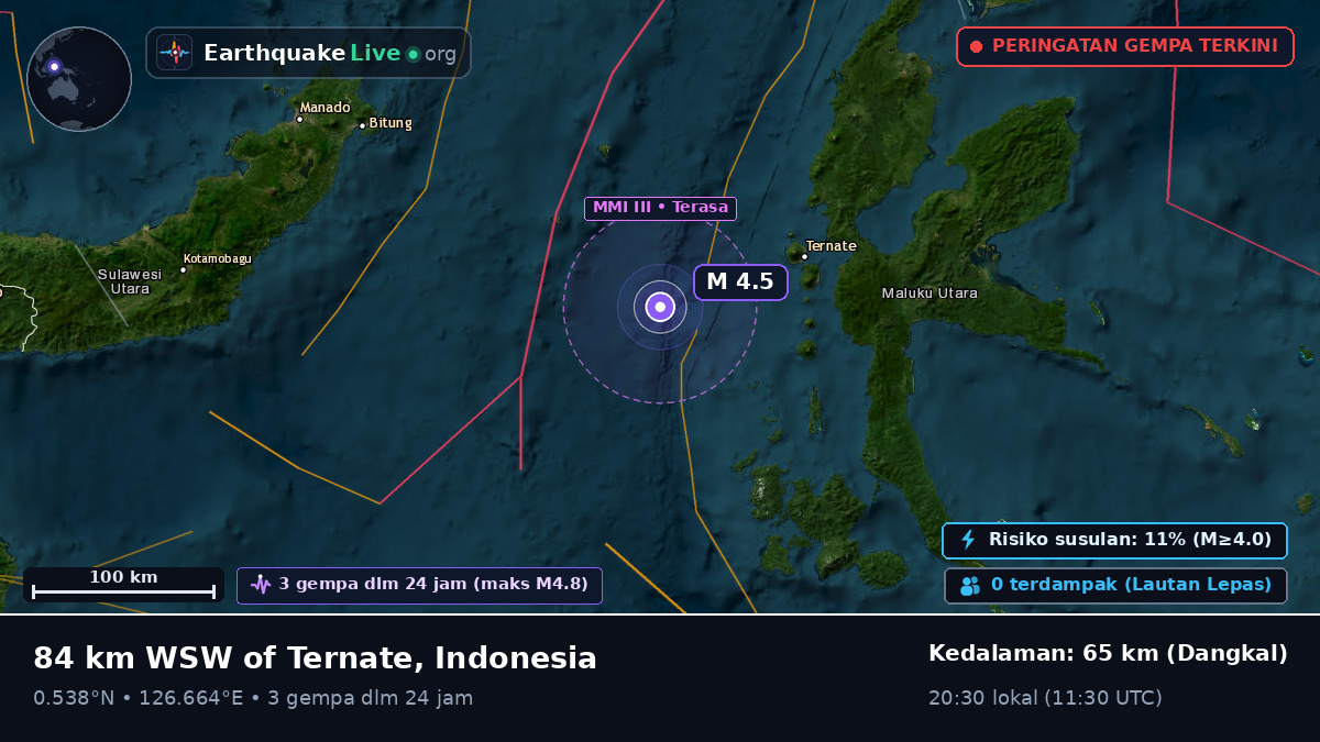Laut Maluku (Indonesia)