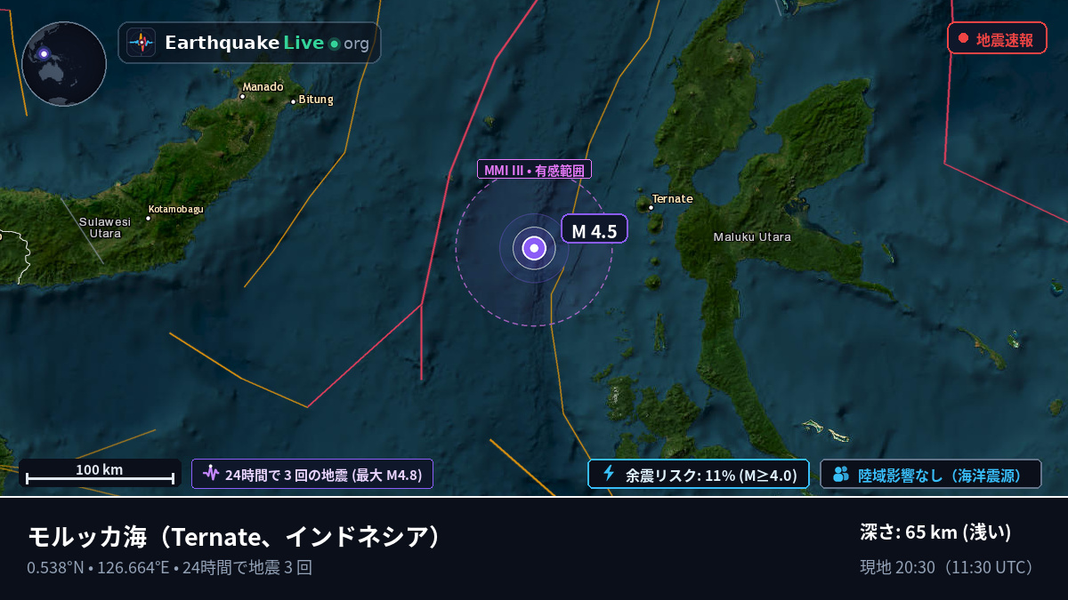モルッカ海 (インドネシア)