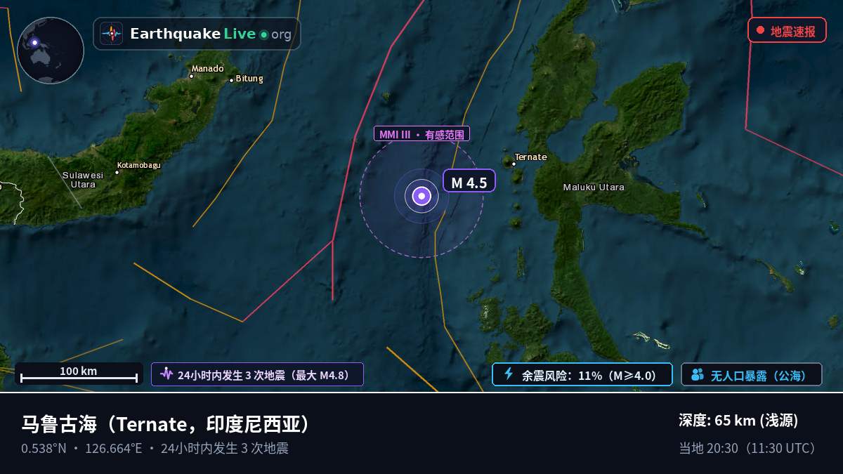 马鲁古海 (印度尼西亚)