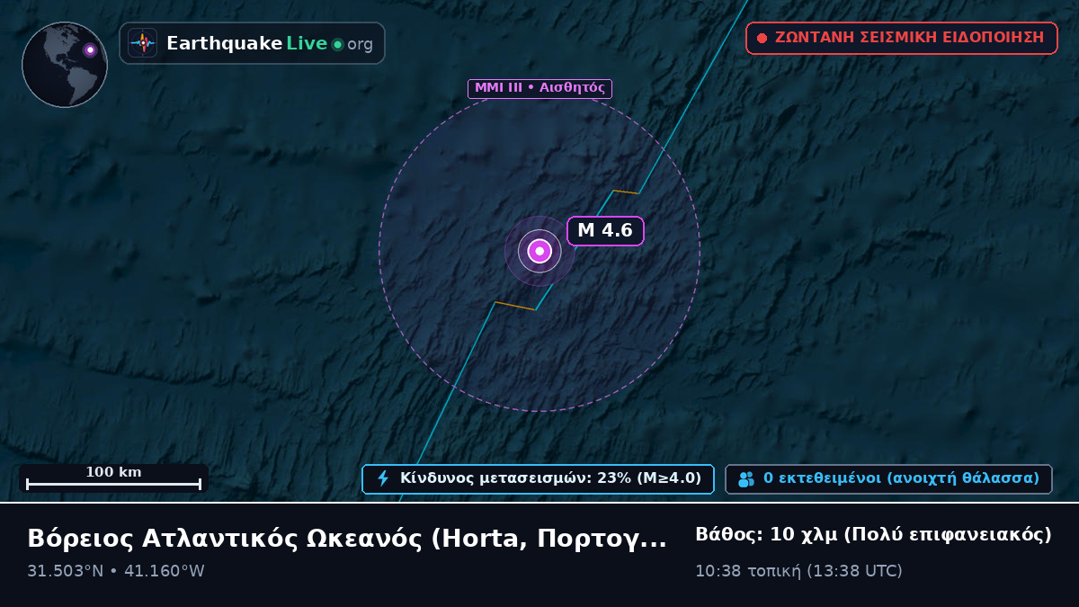 Βόρειος Ατλαντικός Ωκεανός (Πορτογαλία)