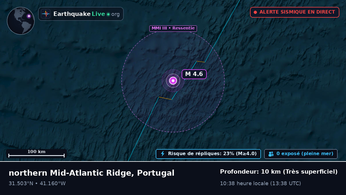 Océan Atlantique Nord (Portugal)