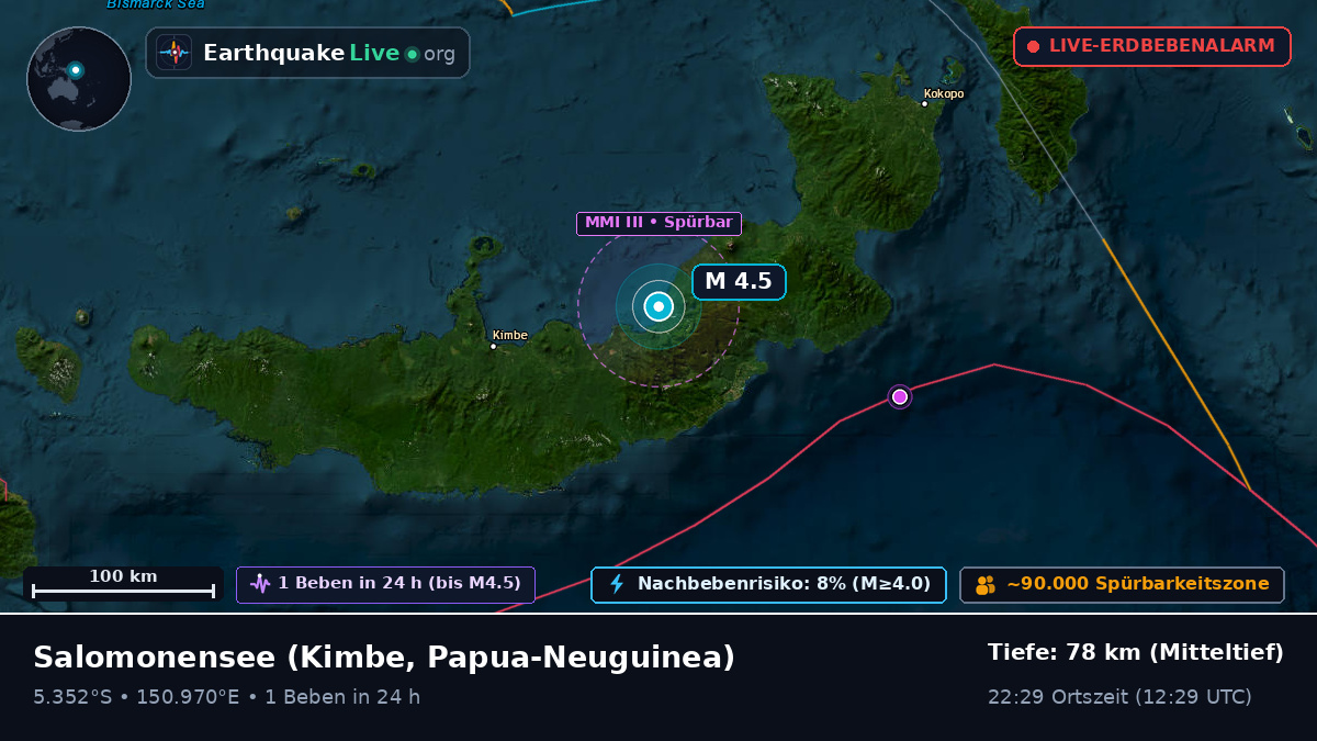 Salomonensee (Papua-Neuguinea)