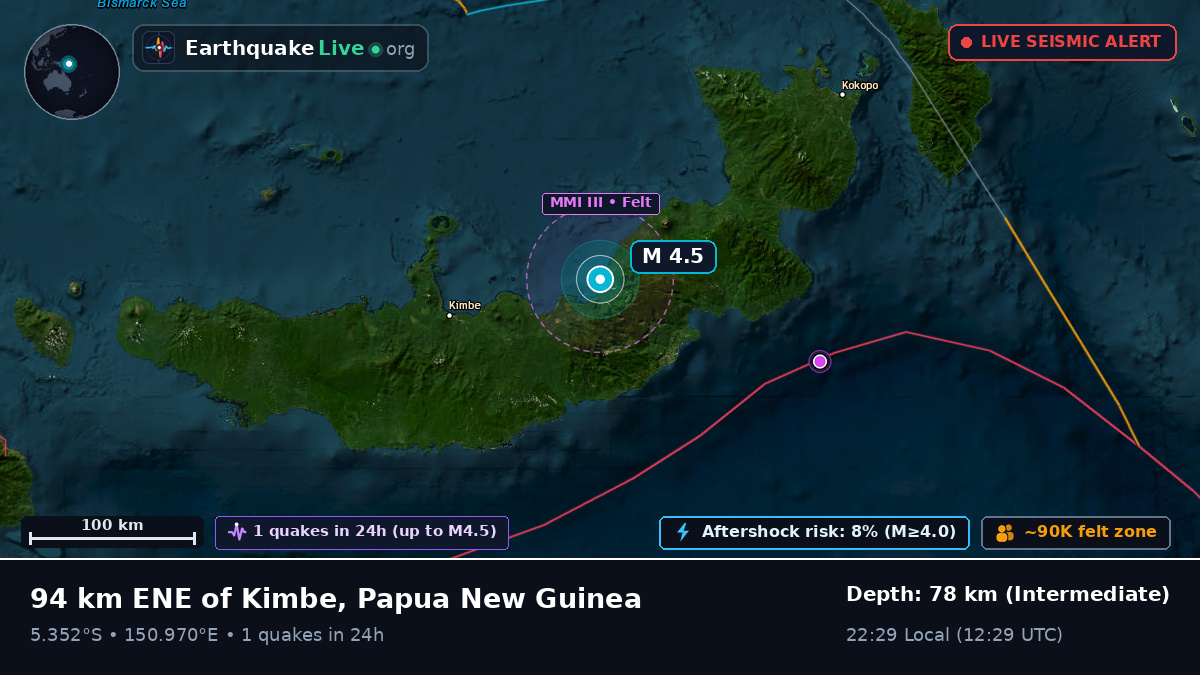 Solomon Sea (Papua New Guinea)