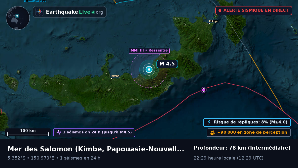 Mer des Salomon (Papouasie-Nouvelle-Guinée)