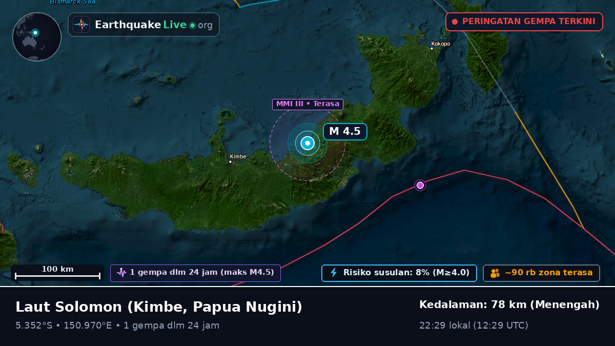 Laut Solomon (Papua Nugini)