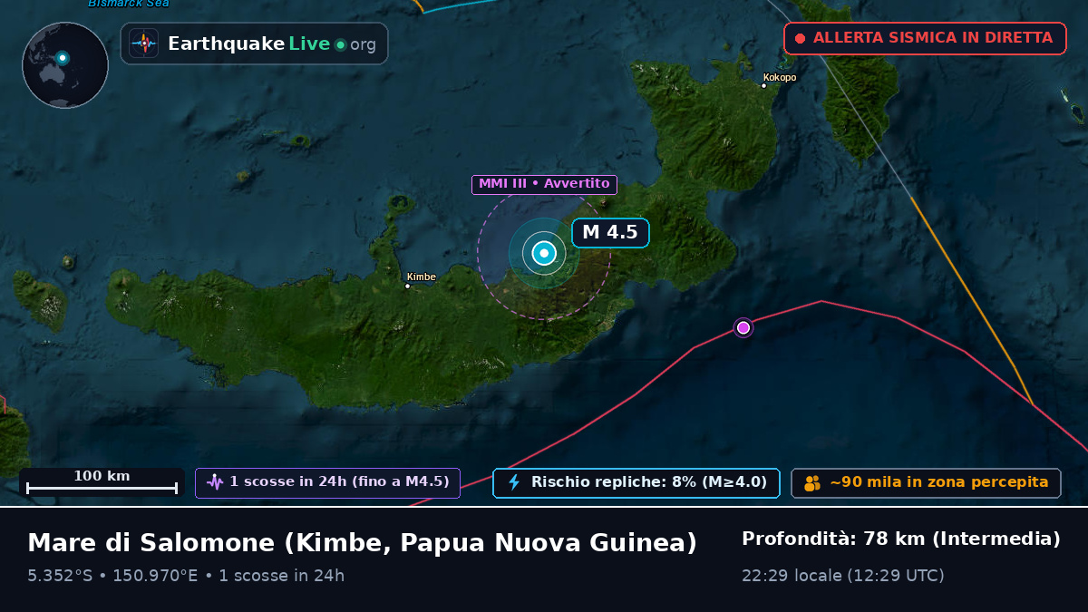 Mare di Salomone (Papua Nuova Guinea)