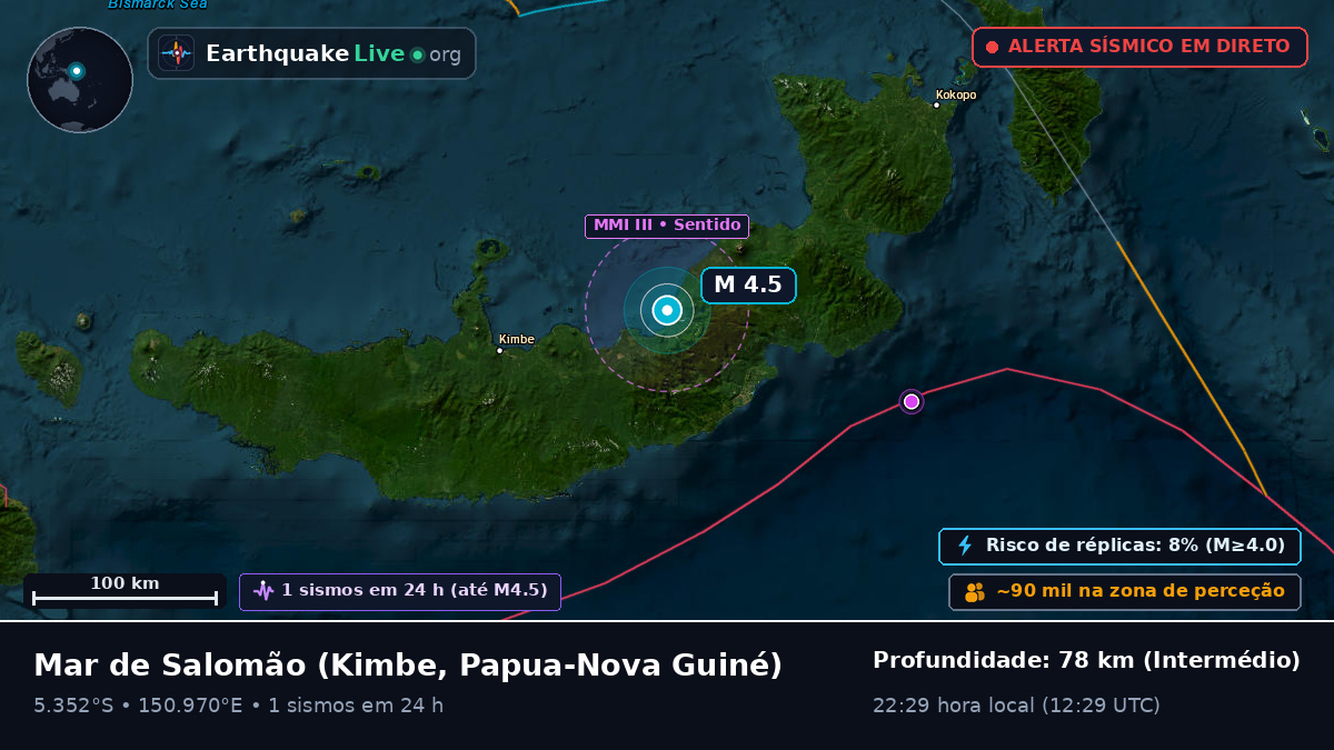 Mar de Salomão (Papua-Nova Guiné)