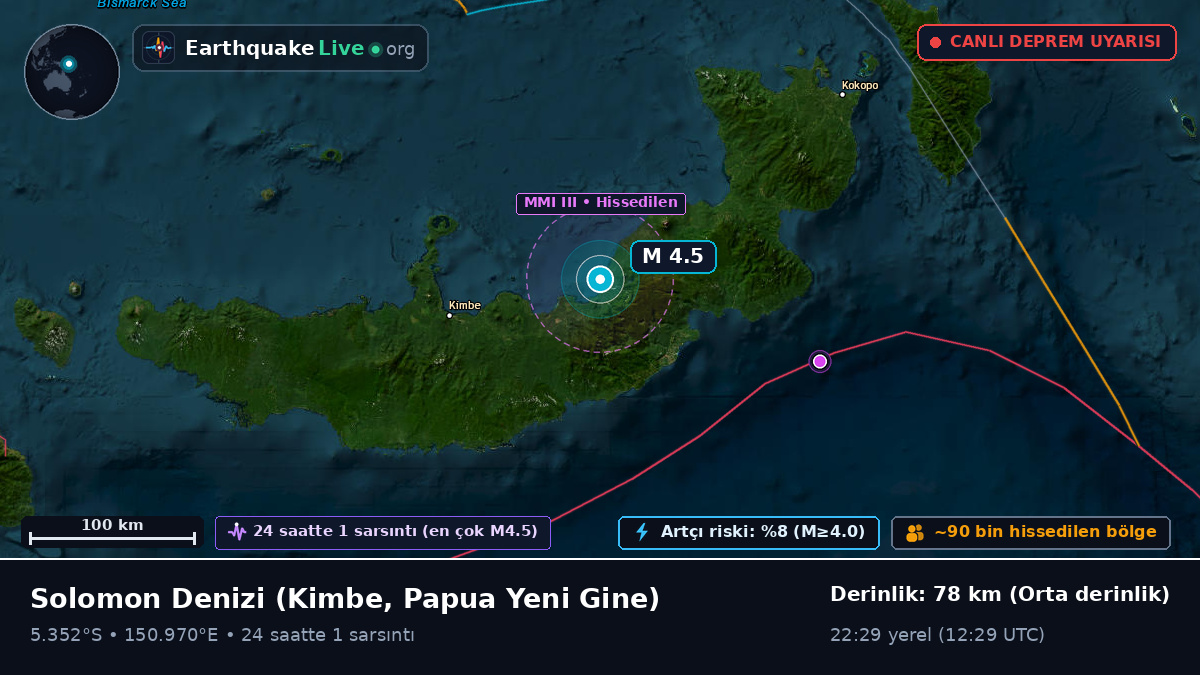 Solomon Denizi (Papua Yeni Gine)