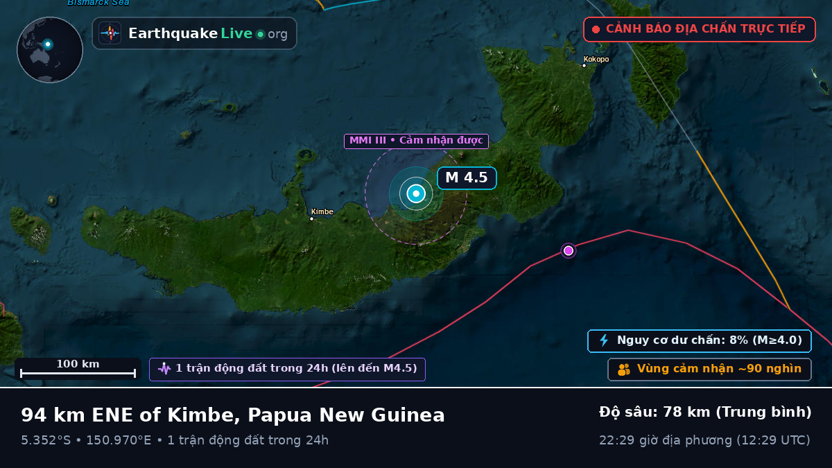 Biển Solomon (Papua New Guinea)