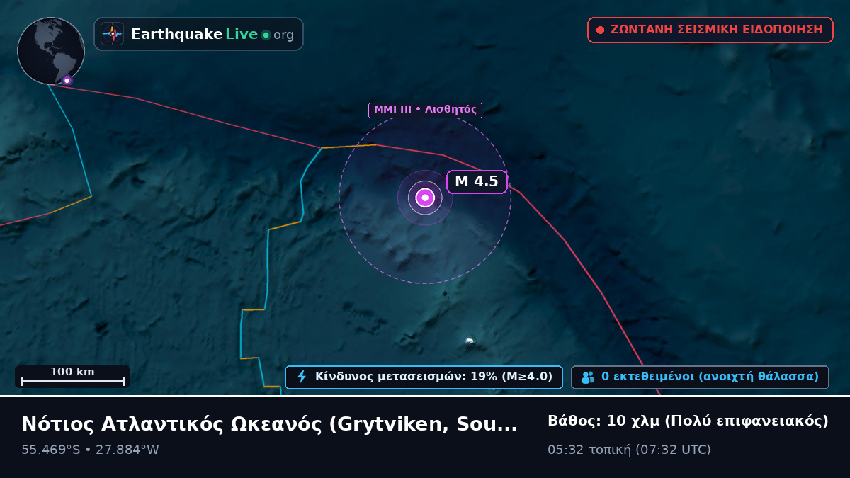 Νότιος Ατλαντικός Ωκεανός (South Georgia and the Islands)