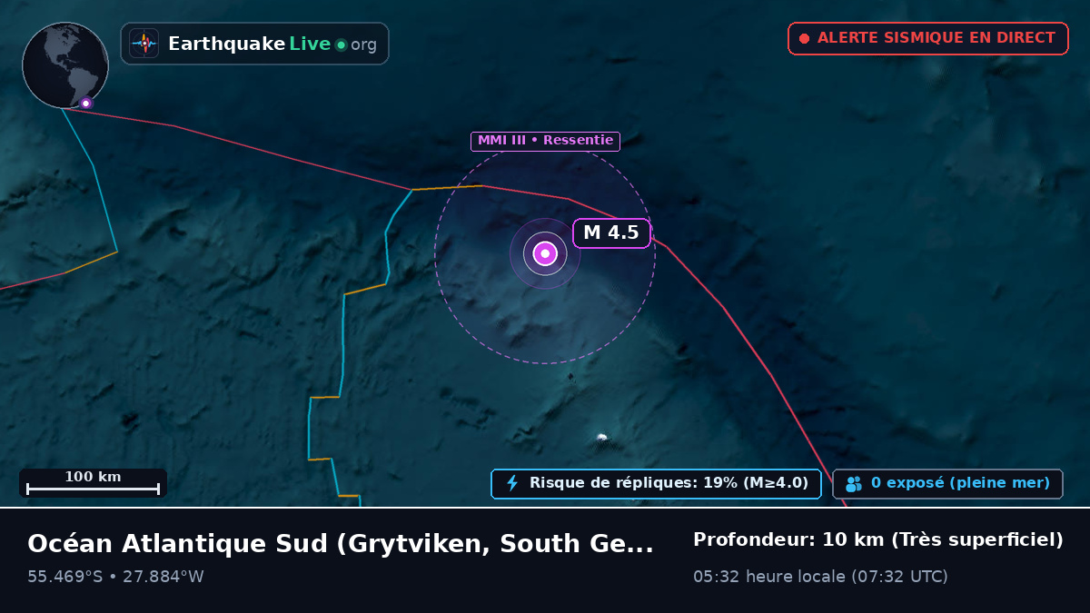Océan Atlantique Sud (South Georgia and the Islands)