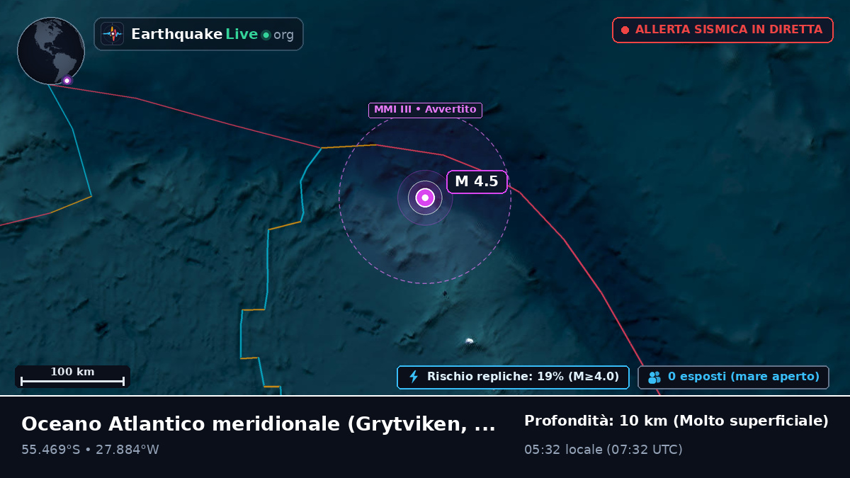 Oceano Atlantico meridionale (South Georgia and the Islands)