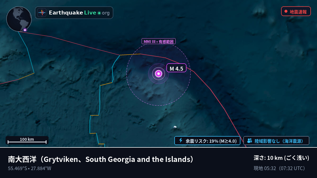 南大西洋 (South Georgia and the Islands)