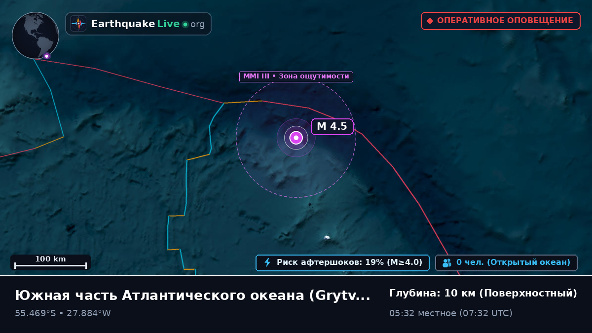 Южная часть Атлантического океана (South Georgia and the Islands)
