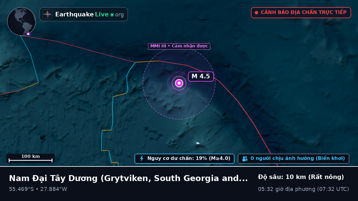 Nam Đại Tây Dương (South Georgia and the Islands)