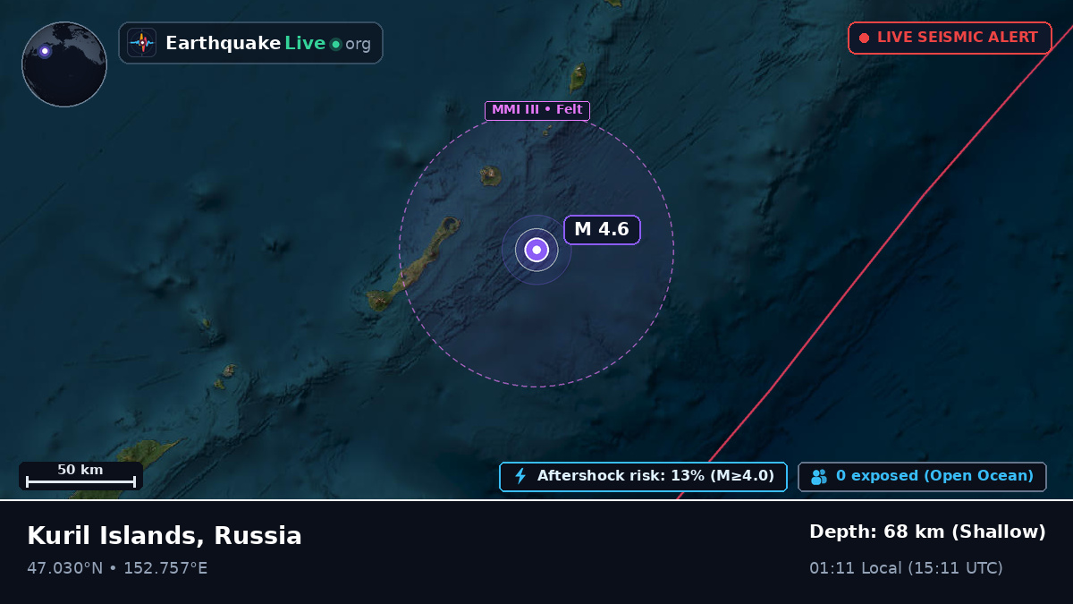 Sea of Okhotsk (Russia)
