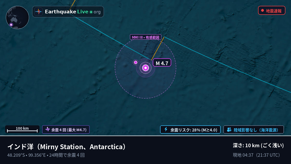 インド洋 (Antarctica)