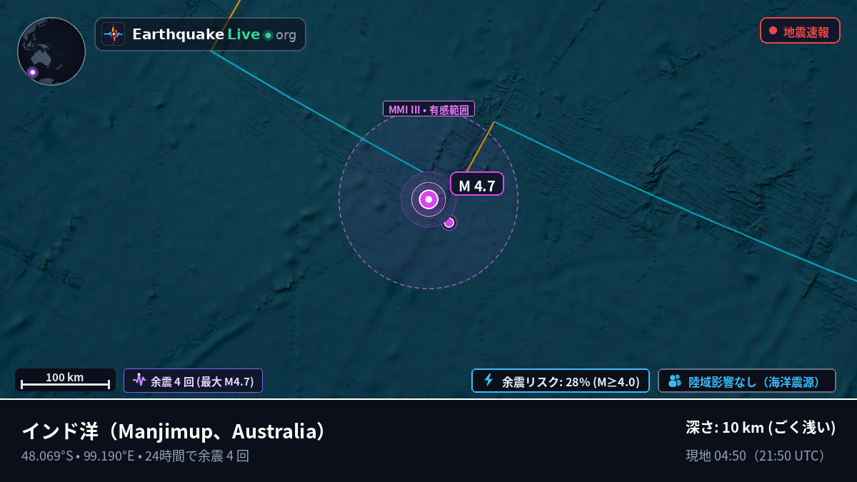 インド洋 (Australia)