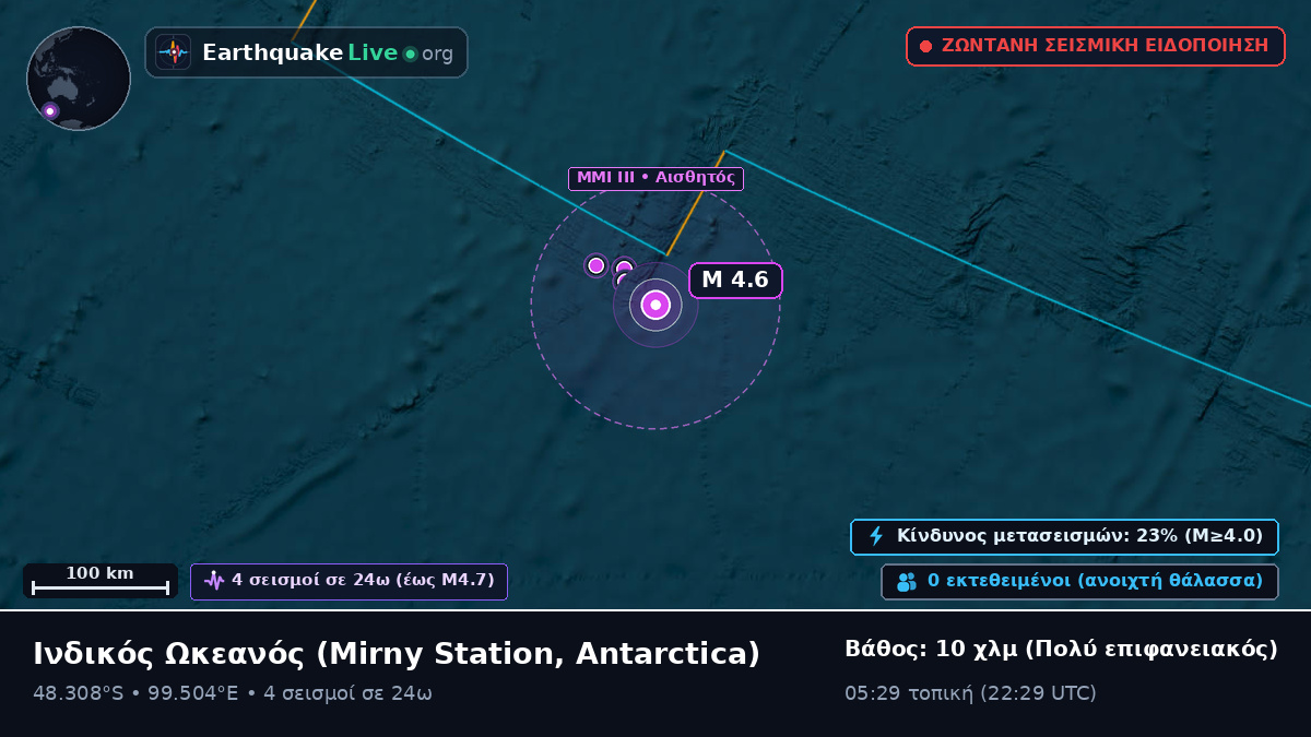 Ινδικός Ωκεανός (Antarctica)