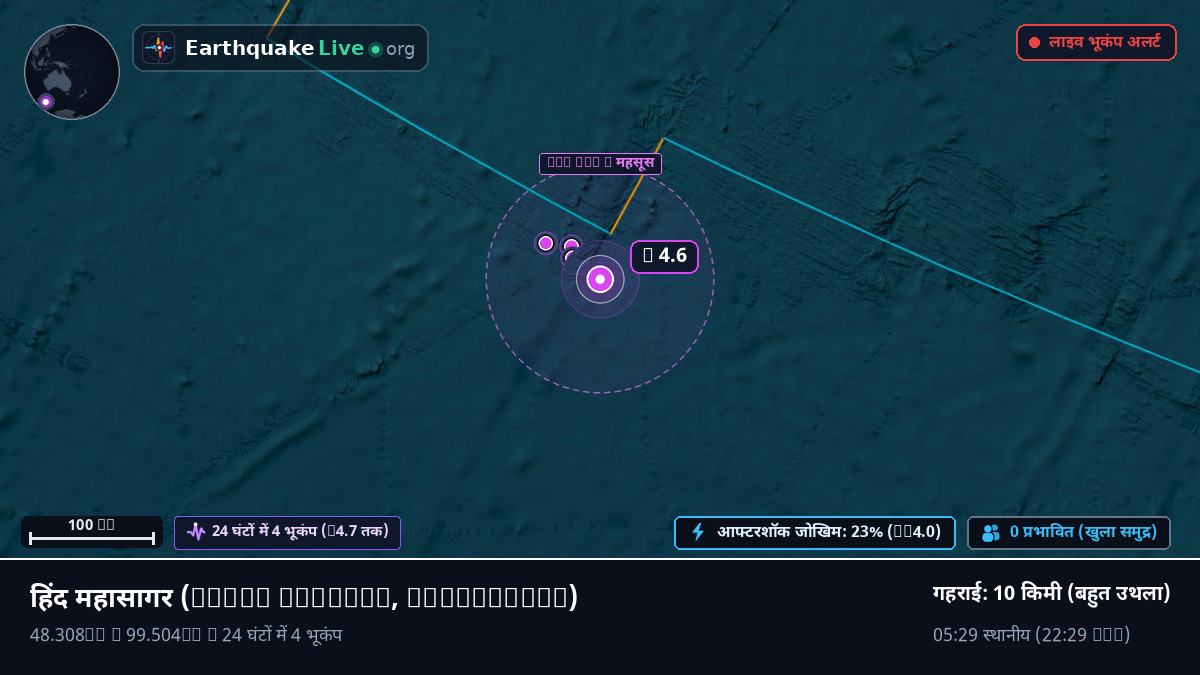 हिंद महासागर (Antarctica)