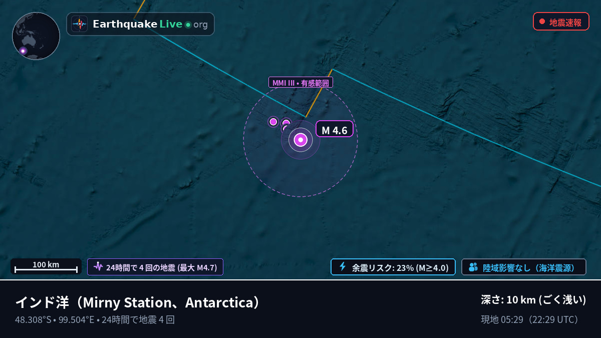 インド洋 (Antarctica)