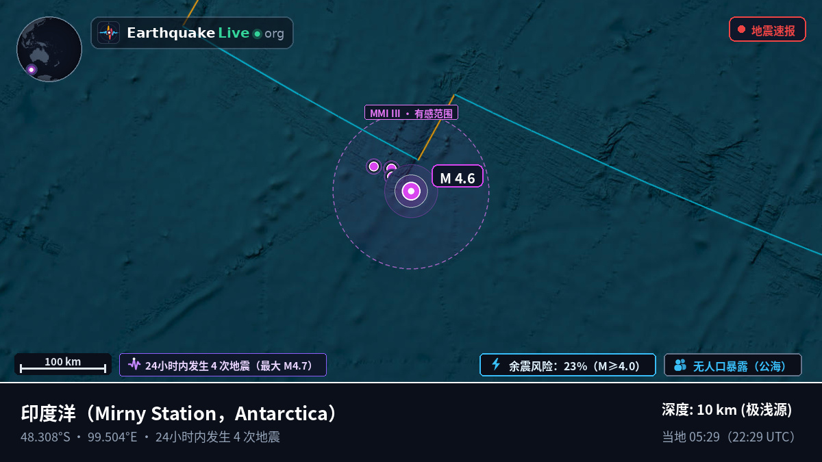 印度洋 (Antarctica)