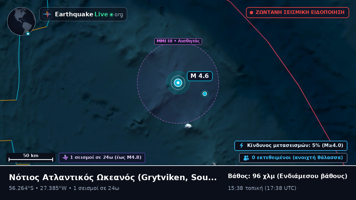 Νότιος Ατλαντικός Ωκεανός (South Georgia and the Islands)
