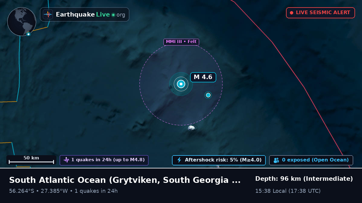 South Atlantic Ocean (South Georgia and the Islands)