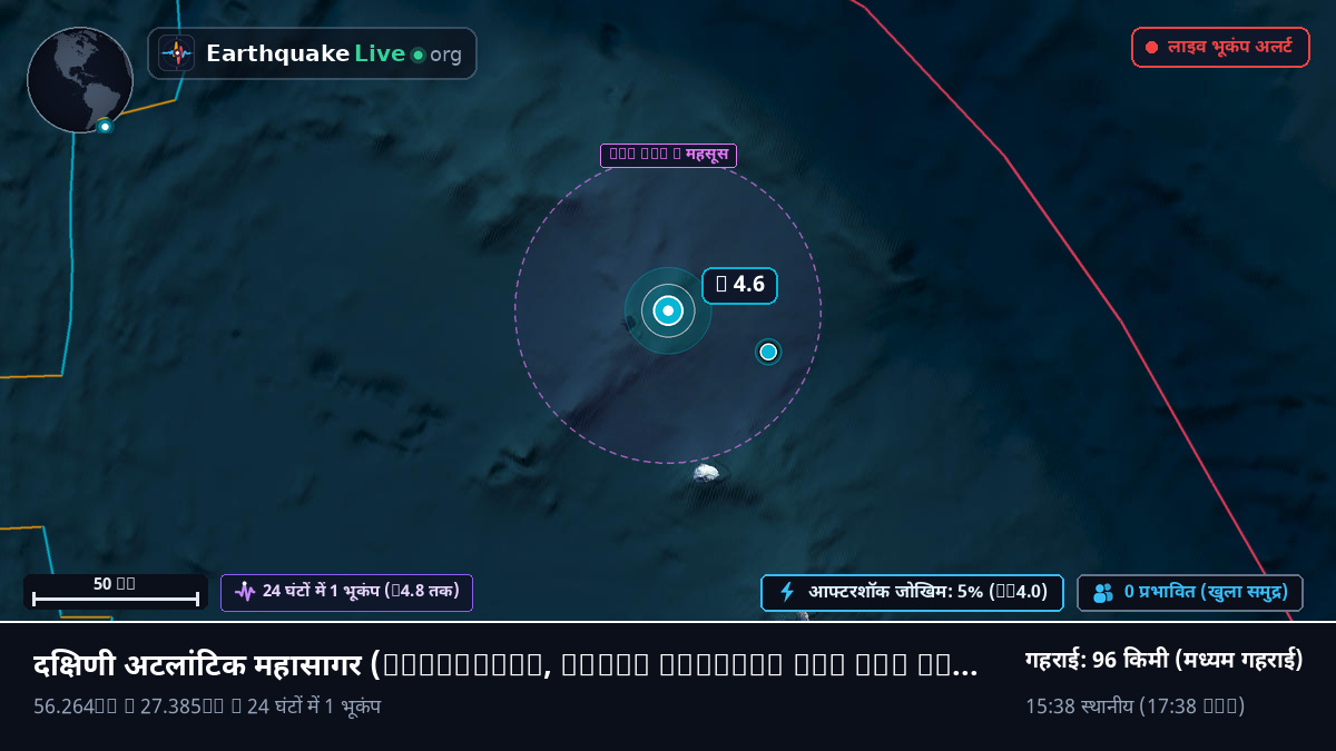 दक्षिणी अटलांटिक महासागर (South Georgia and the Islands)