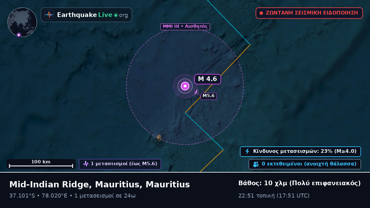 Ινδικός Ωκεανός (Mauritius)