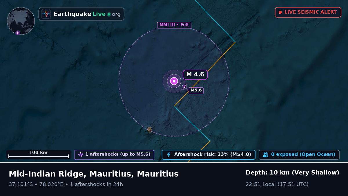 Indian Ocean (Mauritius)
