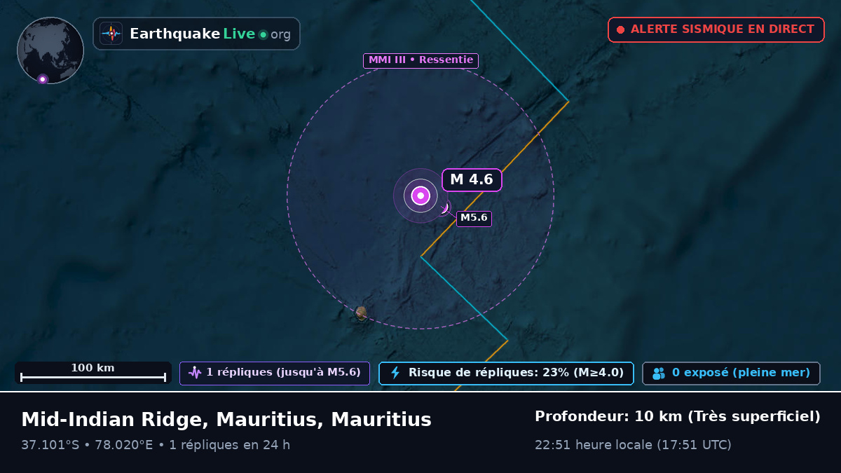 Océan Indien (Mauritius)