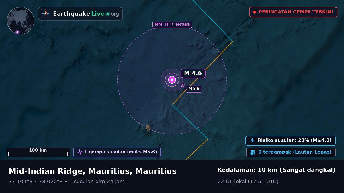 Samudra Hindia (Mauritius)