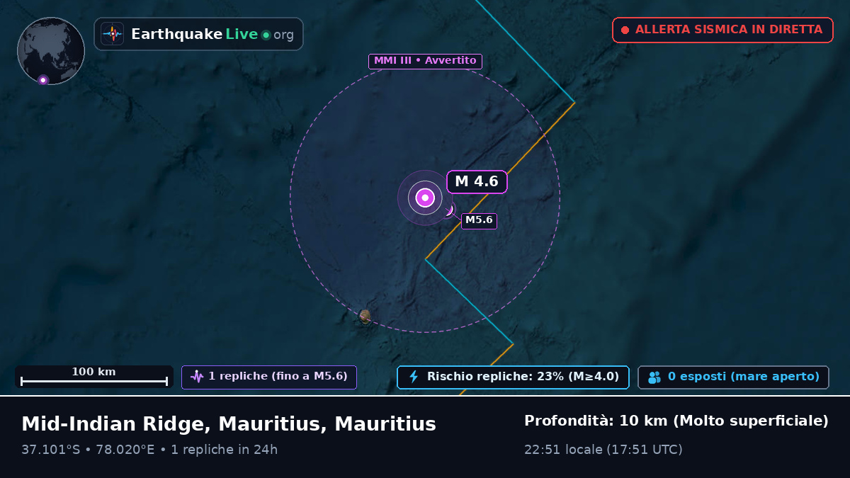 Oceano Indiano (Mauritius)