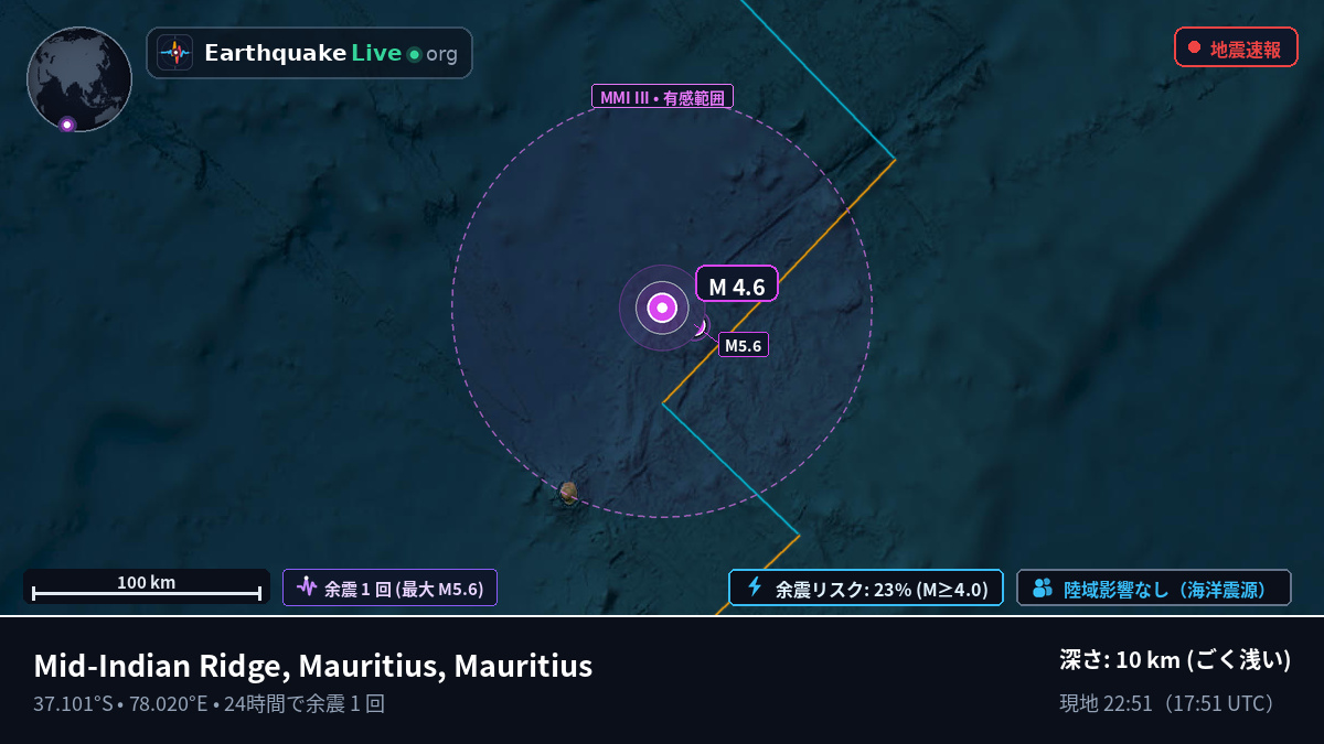 インド洋 (Mauritius)