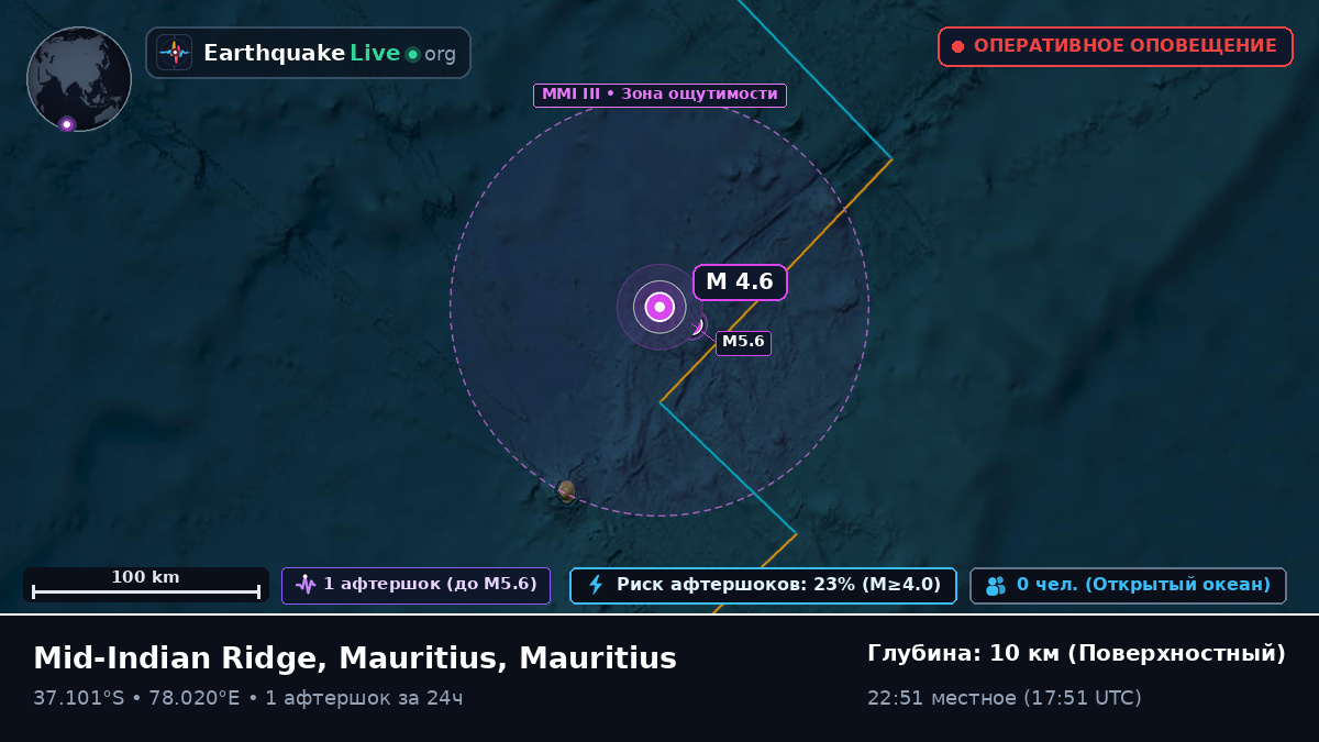 Индийский океан (Mauritius)