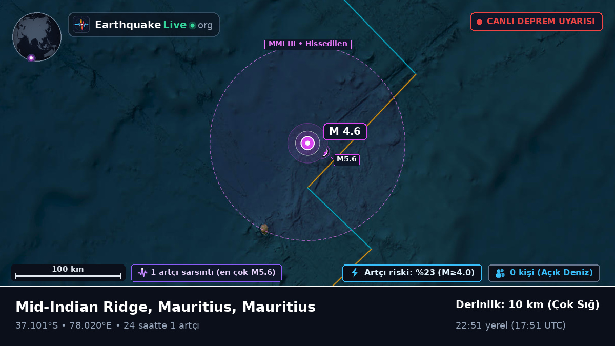 Hint Okyanusu (Mauritius)