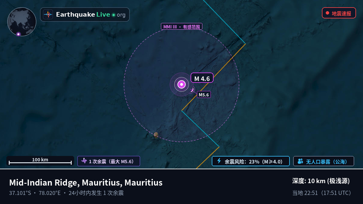 印度洋 (Mauritius)