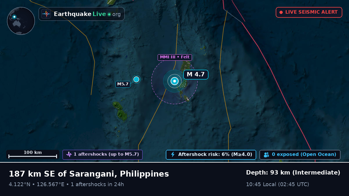 North Pacific Ocean (Philippines)