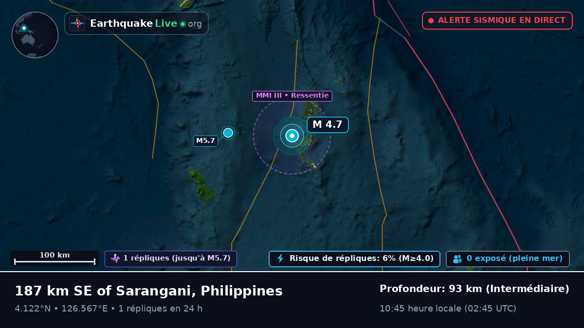 Océan Pacifique Nord (Philippines)