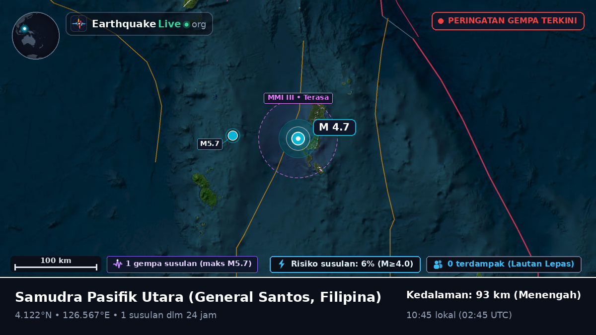 Samudra Pasifik Utara (Filipina)