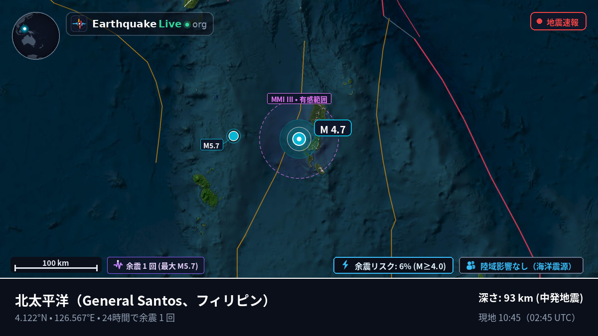 北太平洋 (フィリピン)