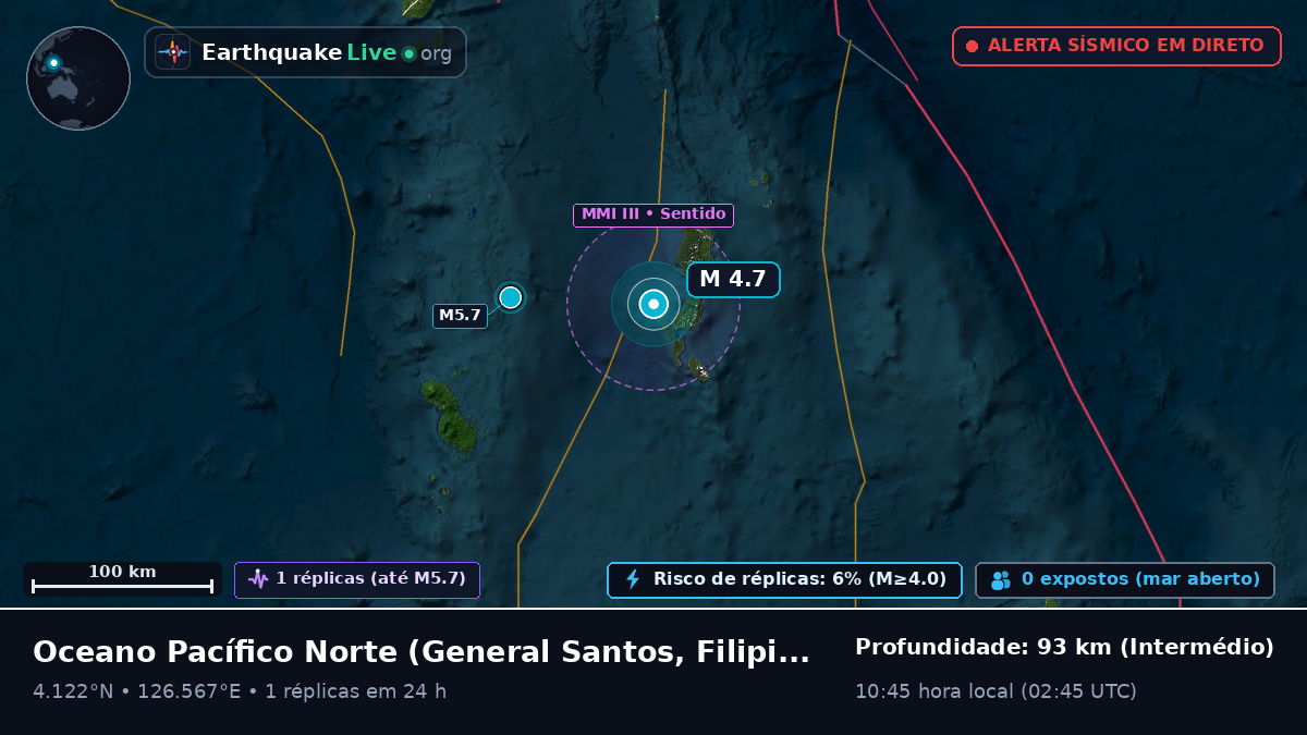 Oceano Pacífico Norte (Filipinas)